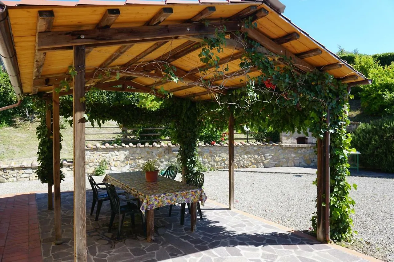 Agriturismo San Maurizio Montecatini Val di Cecina Vakantieboerderij